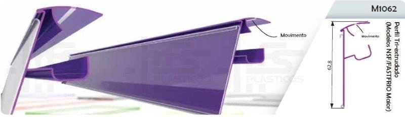 Imagem Ilustrando MFS