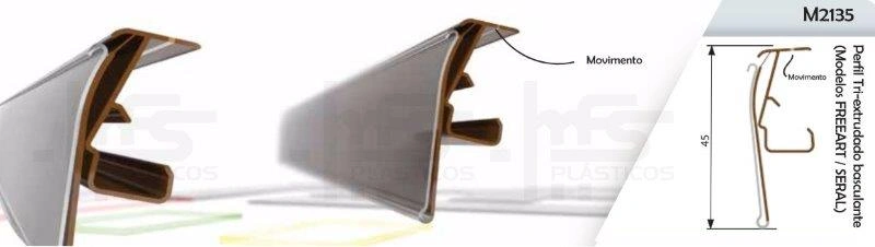 Imagem Ilustrando MFS